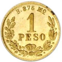 Argentina Gold 5 Pesos (1881-1889)